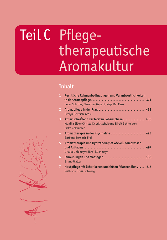 Aromatherapie Innen